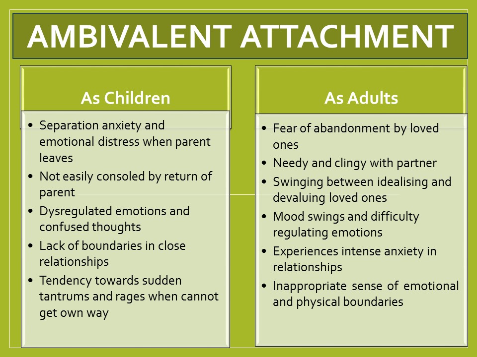 What Is Anxious Ambivalent Attachment